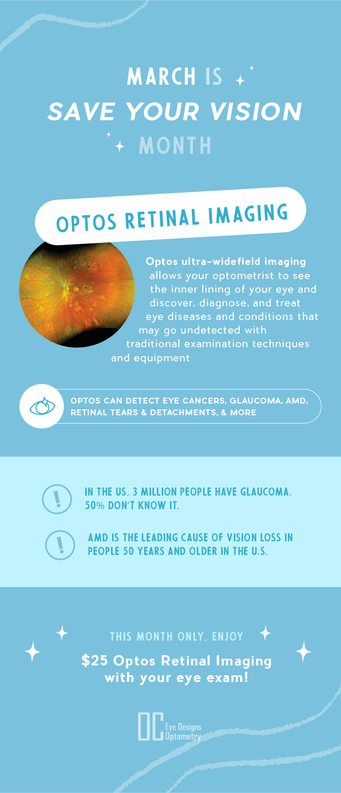 retinal imaging detached retina